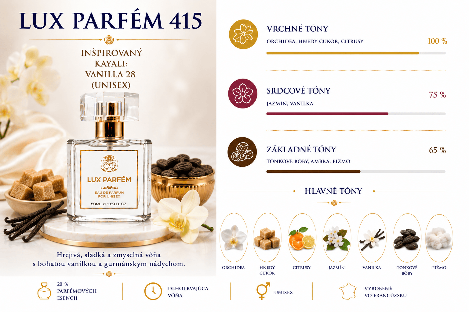 Lux Parfém 415 – Inšpirovaný Kayali: Vanilla 28 (Unisex)